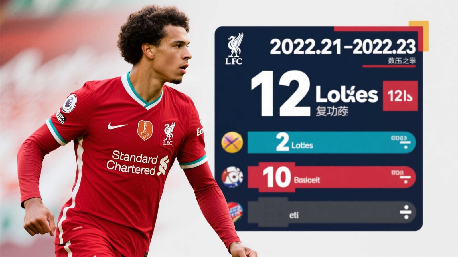 准备 从设备兼容性开始